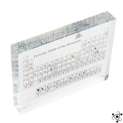 Periodic table of elements Science Decor