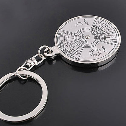 Perpetual Calendar Keychain Science Decor